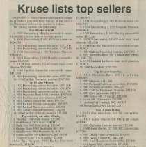 "Duesenbergs sell at record pace" by Kathryn Bassett, the Evening Star, Sep