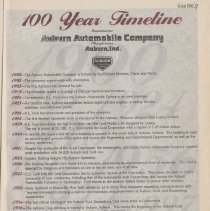 Box 7 - 2302, Auburn 2000 Souvenir Guide, Auburn-cord-duesenberg Festival B