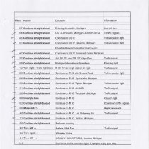 31st ACD Festival Hoosier Tour Tuesday August 29 - Auburn to Allen, MI to D