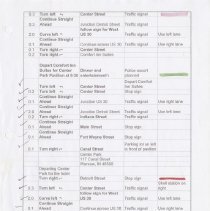 Wednesday August 27 - Silver Lake, Winona Lake, Center Lake, directions and