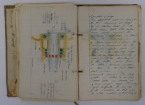SC Bennington's School of Aeronautics notes