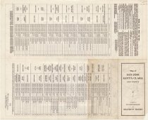 Map of San Jose and Santa Clara, 1924, reverse