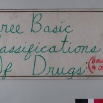 Display Board B2019.1.107