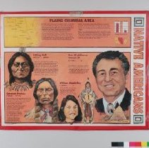 Display Board B2019.1.1141