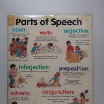 Display Board B2019.1.1429