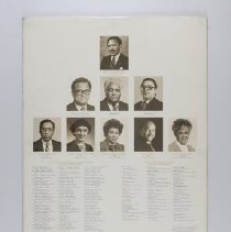 Display Board B2019.1.230