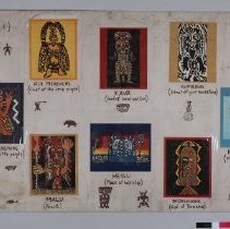 Display Board B2019.1.1282