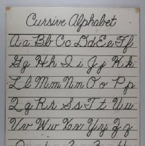 Display Board B2019.1.1428