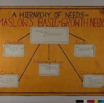 Display Board B2019.1.936