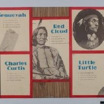 Display Board B2019.1.1162