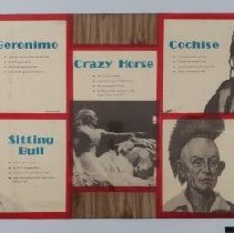 Display Board B2019.1.1163