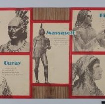 Display Board B2019.1.1165