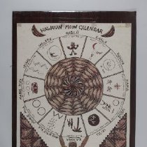 Display Board B2019.1.1283