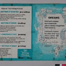 Display Board B2019.1.1431