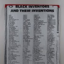 Display Board B2019.1.708