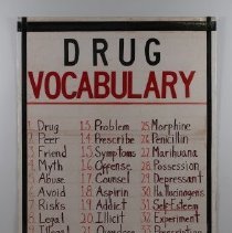 Display Board B2019.1.972