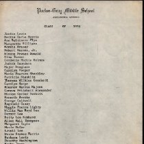 BHA1998.01.04.02.22 Document