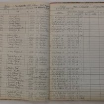 B1994.15.01 Book - Interior page