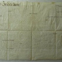 1770 John Potts, Jr. & Calvert Indenture