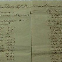 Charge of Will, Estate of John Potts