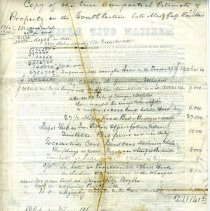 Property Estimate of the South Eastern, late Mexican Railroad.