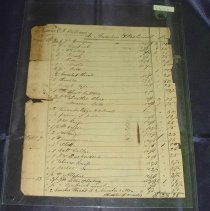 Ledger page from Audubon & Bakewell store in Henderson, Kentucky.