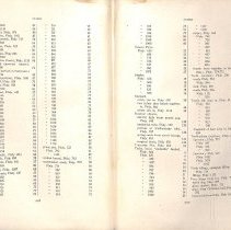 Foreign Bodies in Air and Food Passages, pages xxiv and xxv