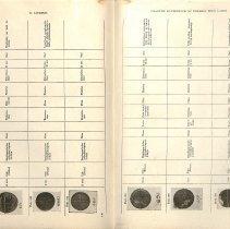 Foreign Bodies in Air and Food Passages, pages 148 and 149