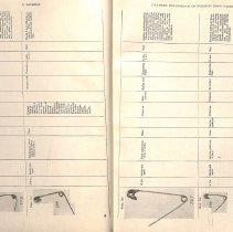 Foreign Bodies in Air and Food Passages, pages 42 and 43