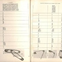 Foreign Bodies in Air and Food Passages, pages 44 and 45
