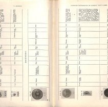 Foreign Bodies in Air and Food Passages, pages 118 and 119