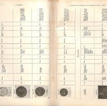 Foreign Bodies in Air and Food Passages, pages 122 and 123