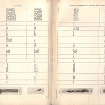 Foreign Bodies in Air and Food Passages, pages 126 and 127