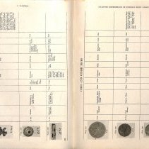 Foreign Bodies in Air and Food Passages, pages 144 and 145