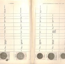 Foreign Bodies in Air and Food Passages, pages 158 and 159