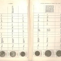 Foreign Bodies in Air and Food Passages, pages 160 and 161