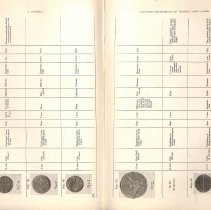 Foreign Bodies in Air and Food Passages, pages 164 and 165