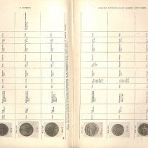 Foreign Bodies in Air and Food Passages, pages 166 and 167