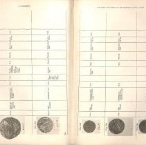 Foreign Bodies in Air and Food Passages, pages 168 and 169