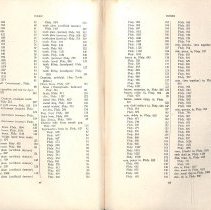 Foreign Bodies in Air and Food Passages, pages vi and vii