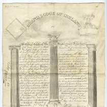 William MacRobert's Certificate.