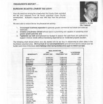 City of Burbank Public Information Bulletin Special Open House Issue 1988