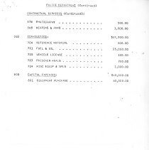 City of Burbank Appropriation Ordinance 1985