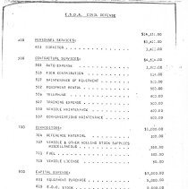 City of Burbank Appropriation Ordinance 1985