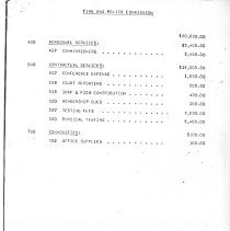 City of Burbank Appropriation Ordinance 1985