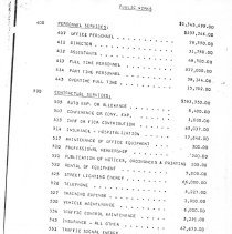 City of Burbank Appropriation Ordinance 1985