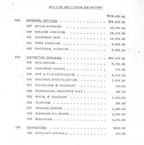 City of Burbank Appropriation Ordinance 1985