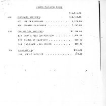City of Burbank Appropriation Ordinance 1985