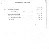 City of Burbank Appropriation Ordinance 1985