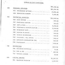City of Burbank Appropriation Ordinance 1985